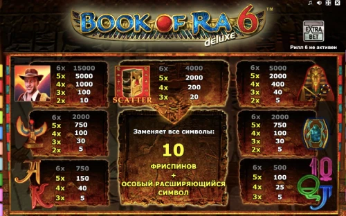 Символы слота Book of Ra 6 Deluxe